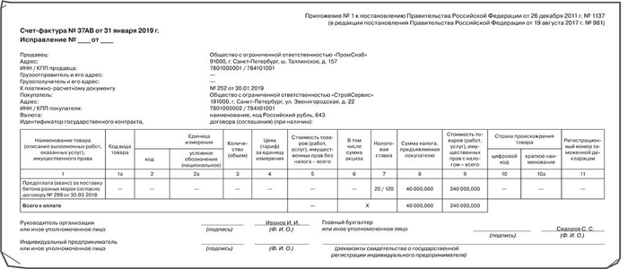 Как заполнить форму КНД 1112021?