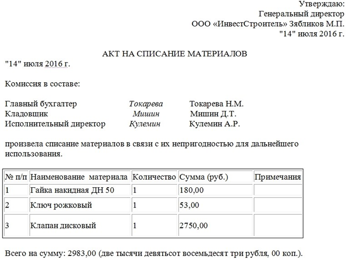 Дефектный акт на списание материалов