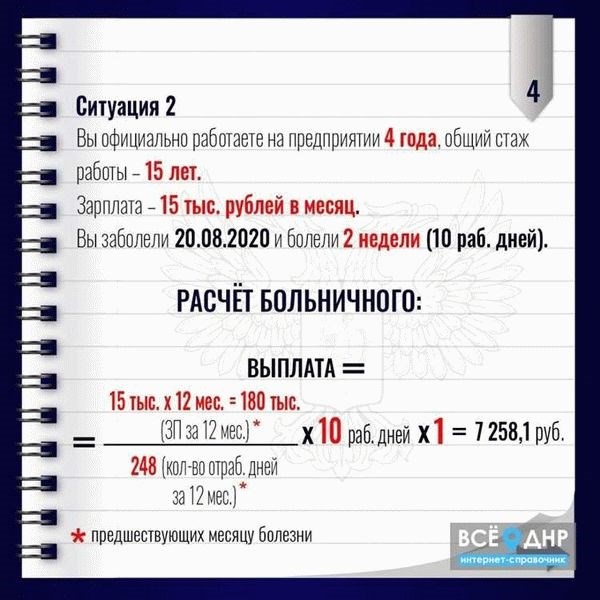 Как влияет больничный на продолжительность отпуска?