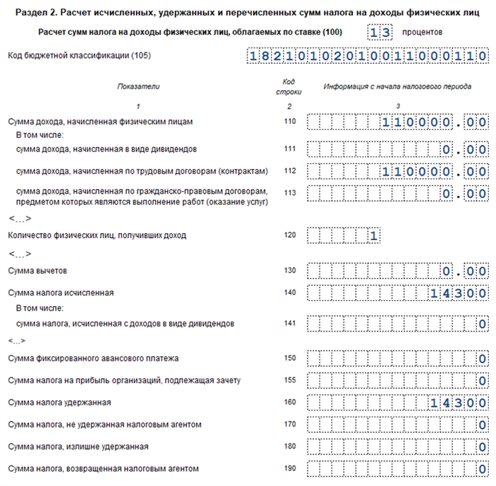 Больше нет «переходящих выплат»